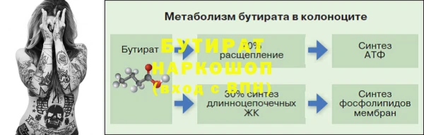 стаф Переславль-Залесский